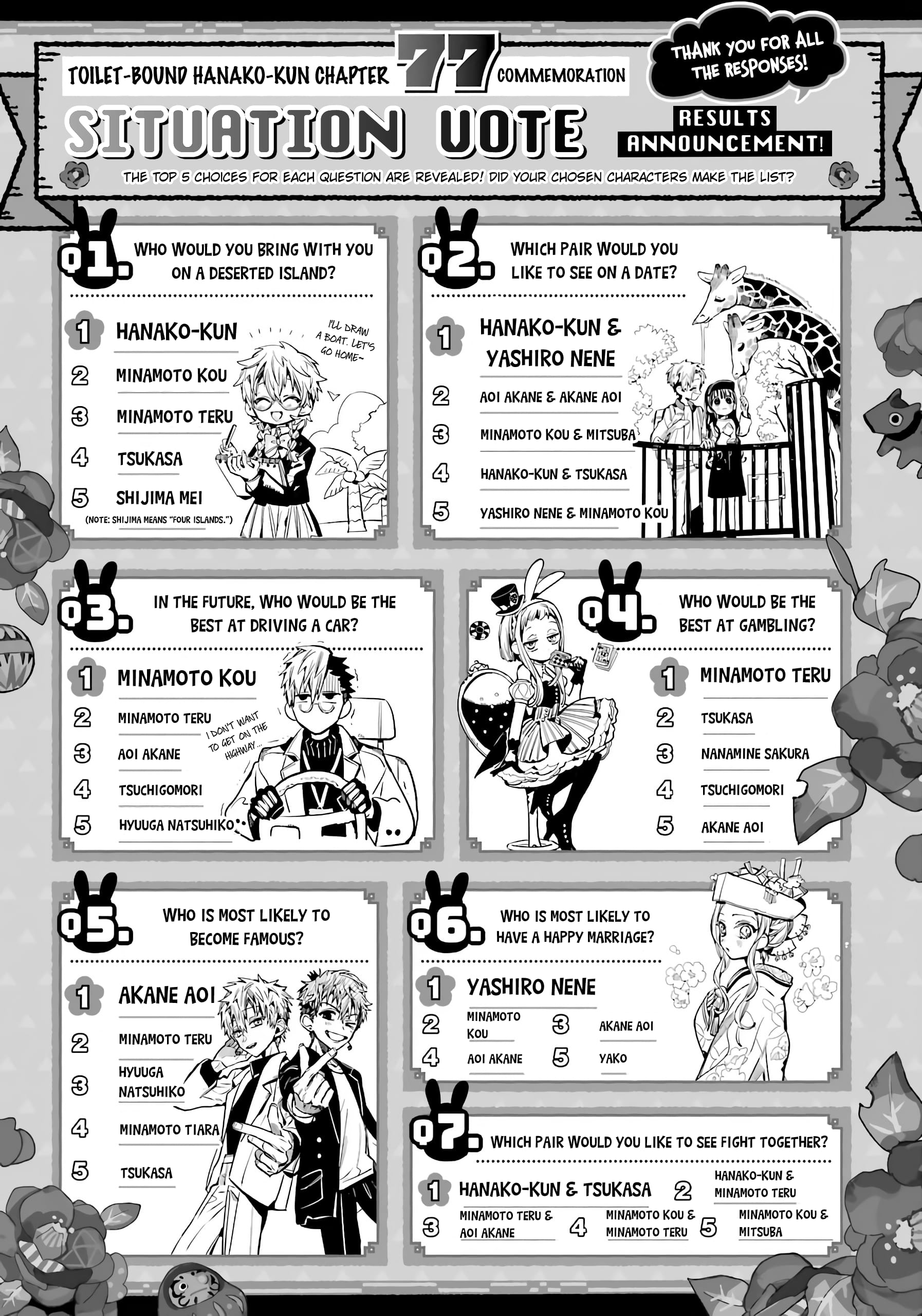 Toilet Bound Hanako Kun, Chapter 87 image 31